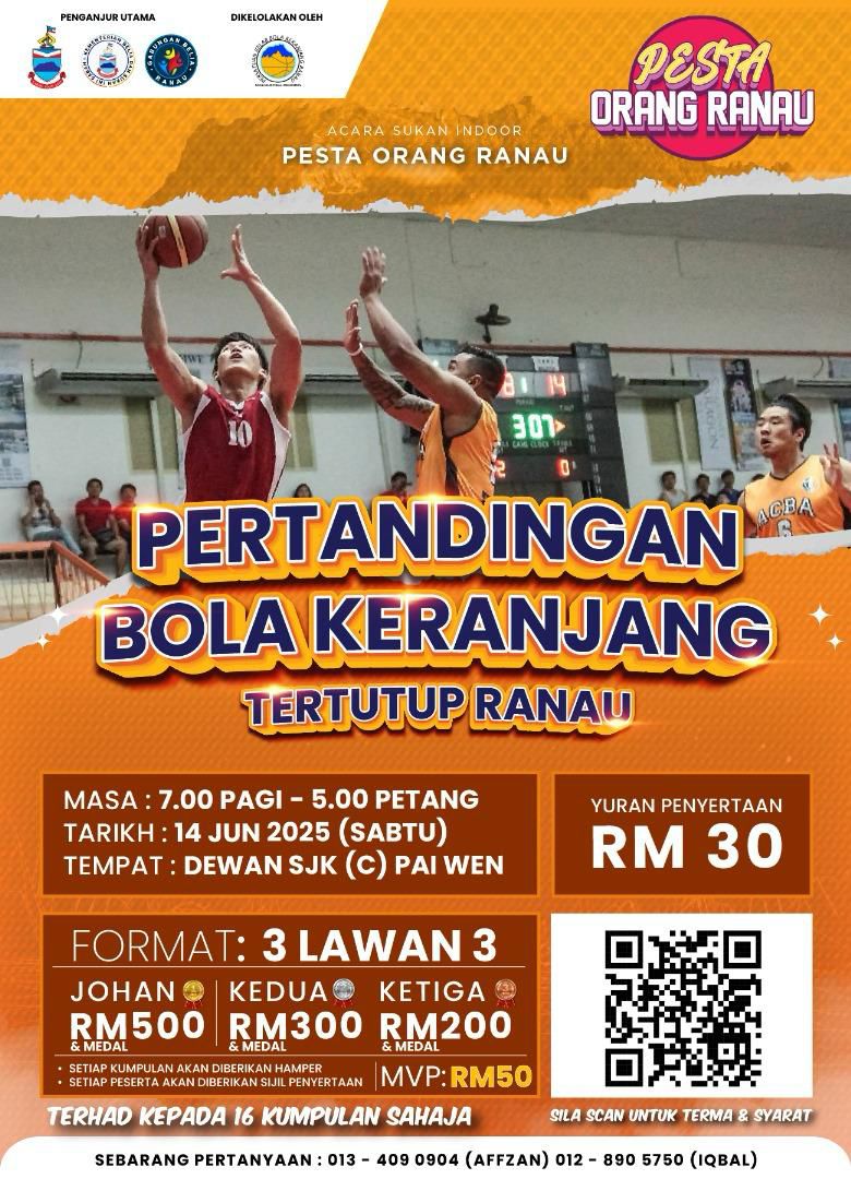 Pertandingan Bola Keranjang